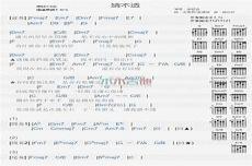 猜不透弹鼓版纯音乐
