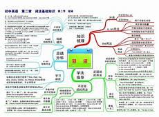 小学生最想对老师说的话